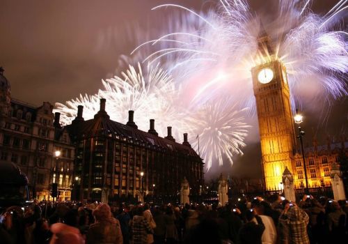 Capodanno a Londra