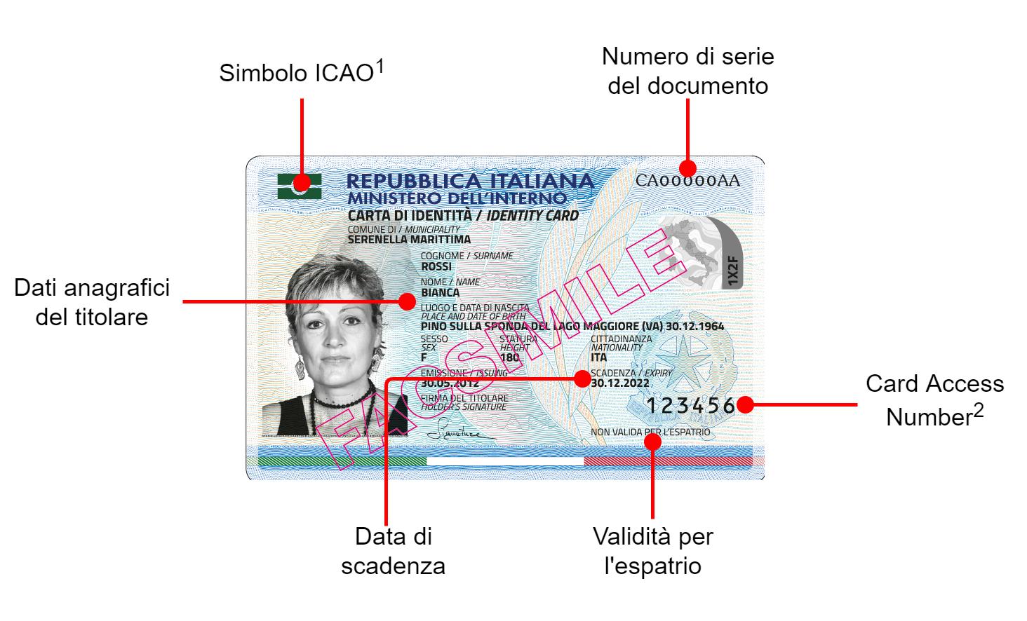 cie fronte