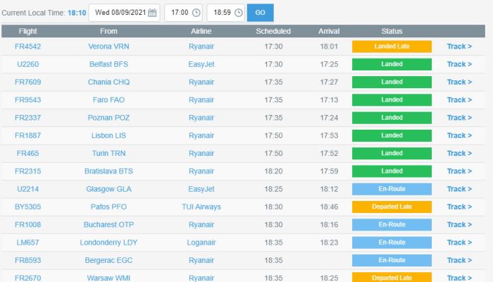 Stansted: Arrivi e partenze