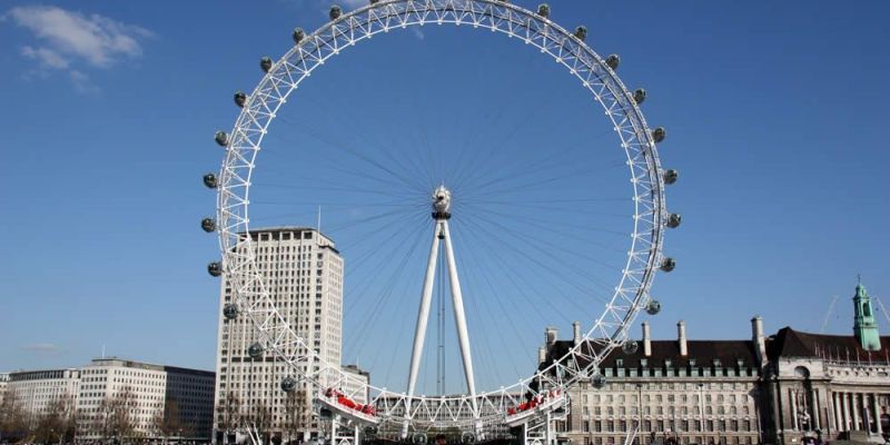 Attrazioni Londra