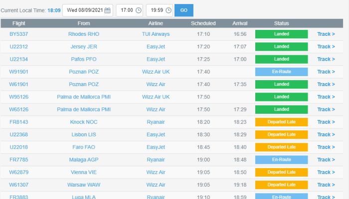 Luton: Arrivi e partenze