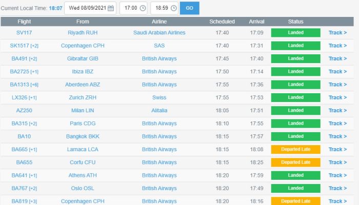 Heathrow: Arrivi e partenze