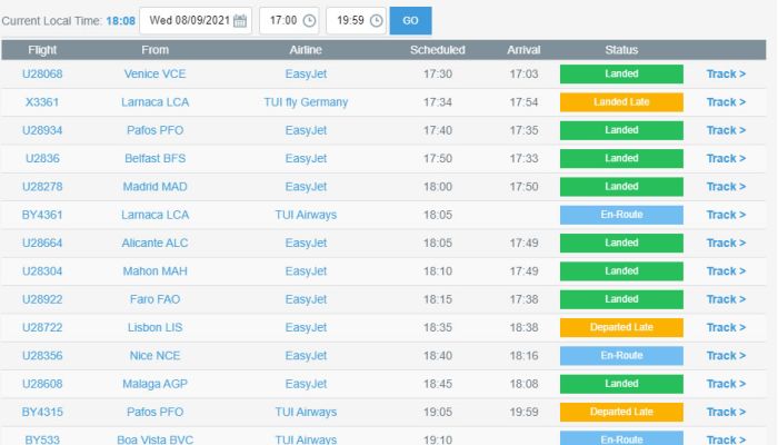 Gatwick: Arrivi e partenze