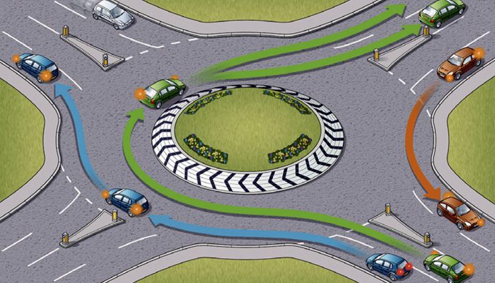 Guidare in Inghilterra