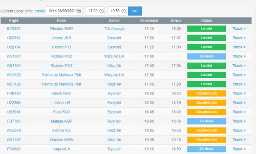 Luton: Arrivi e partenze