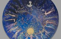 Mostra Edwin Austin Abbey Londra